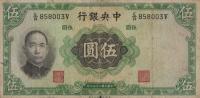 Gallery image for China p217b: 5 Yuan