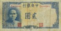 Gallery image for China p232: 2 Yuan