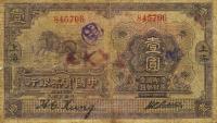Gallery image for China p525a: 1 Yuan