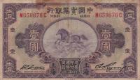 Gallery image for China p531b: 1 Yuan