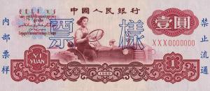 Gallery image for China p874s: 1 Yuan