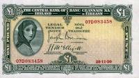 Gallery image for Ireland, Republic of p57b1: 1 Pound