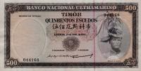 Gallery image for Timor p29a: 500 Escudos