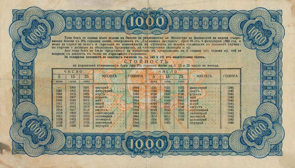 Back of Bulgaria p67K: 1000 Leva from 1944
