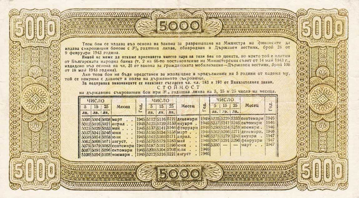 Back of Bulgaria p67Pa: 5000 Leva from 1945