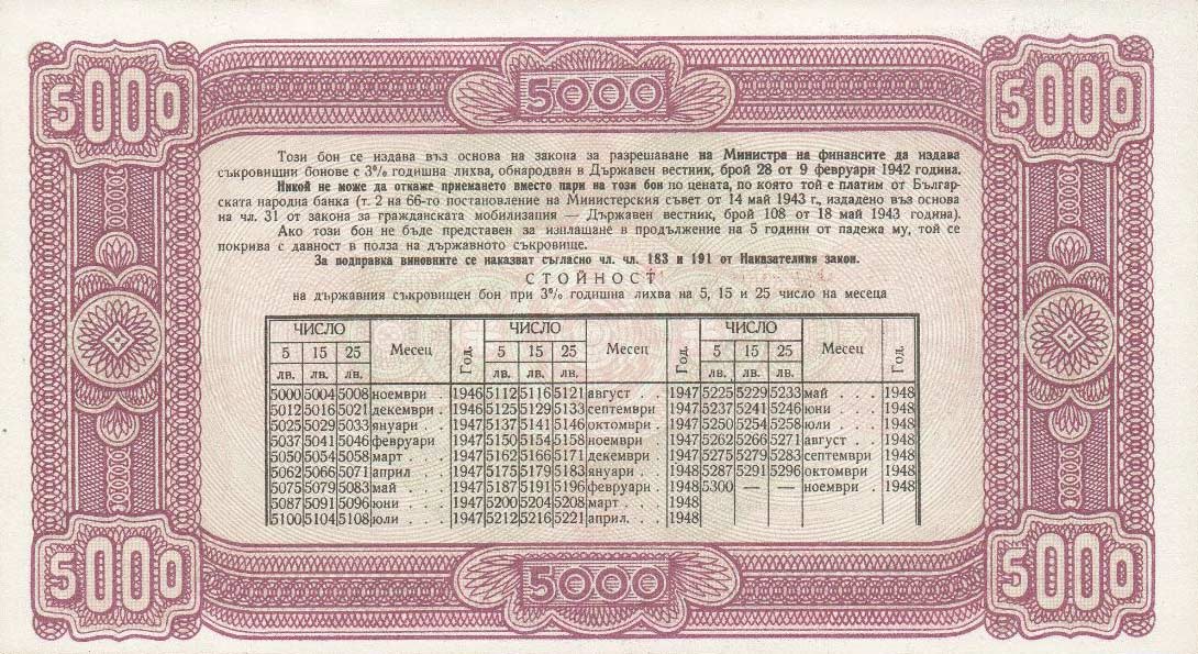 Back of Bulgaria p67Ra: 5000 Leva from 1946