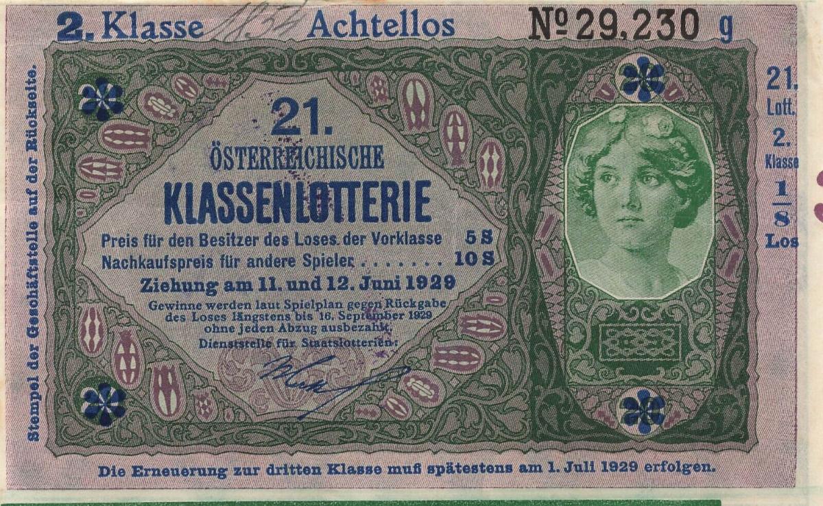 Front of Austrian States pS152b: 20 Krone from 1923
