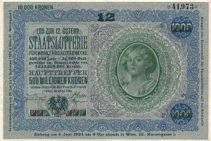 Gallery image for Austrian States pS155b: 1000 Krone