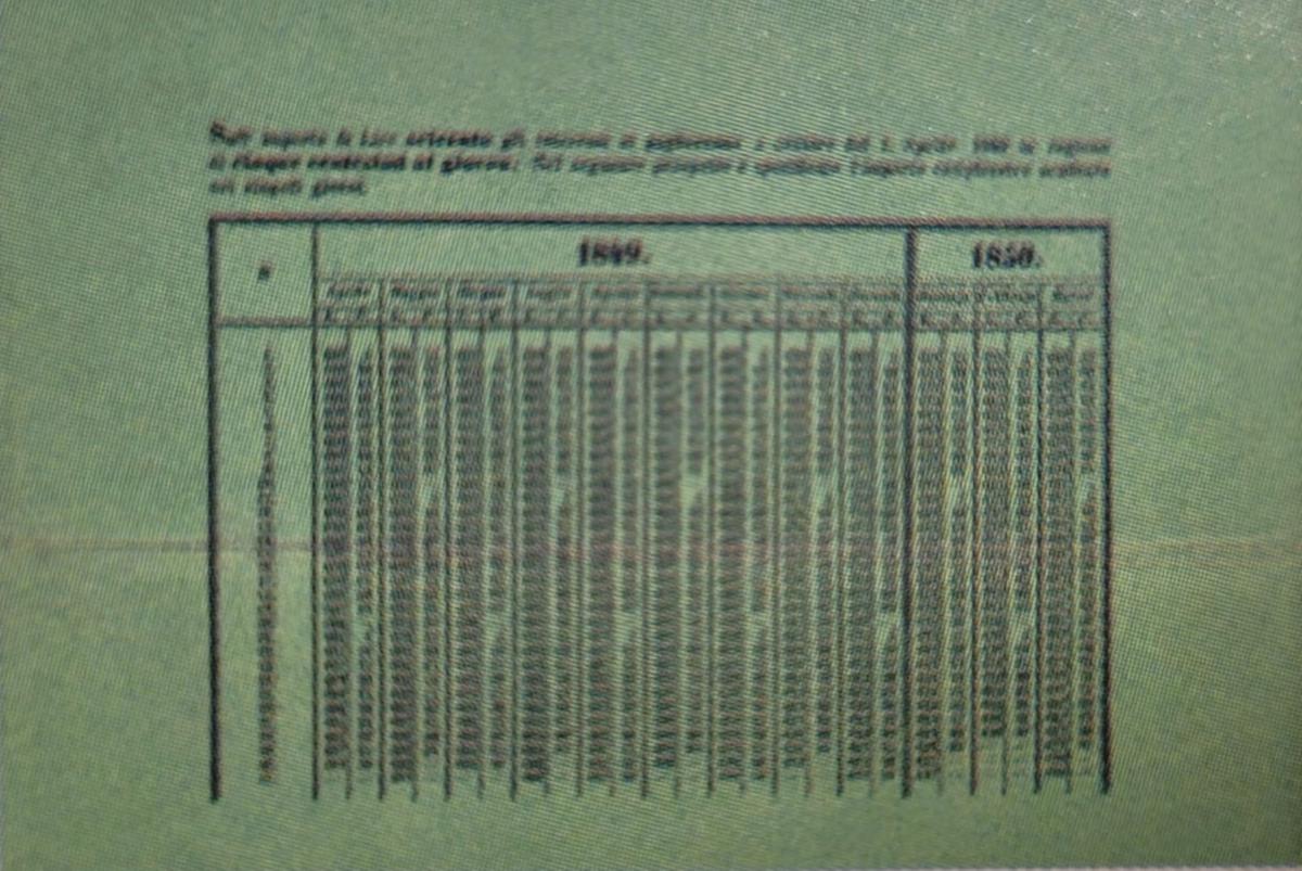 Back of Italian States pS203b: 600 Lire from 1849