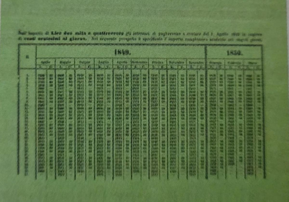 Back of Italian States pS205b: 2400 Lire from 1849