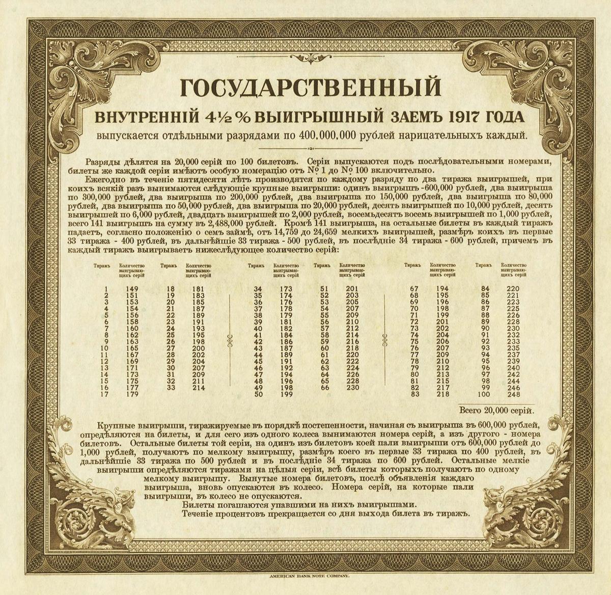 Back of Russia - Siberia and Urals pS882: 200 Rubles from 1917