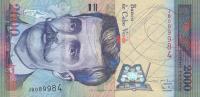 Gallery image for Cape Verde p66a: 2000 Escudos