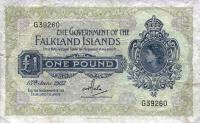 Gallery image for Falkland Islands p8e: 1 Pound
