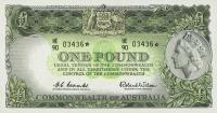 Gallery image for Australia p34r: 1 Pound