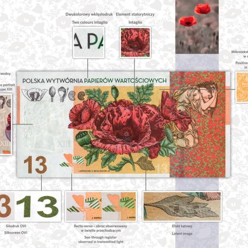 Collection image for Veni's Banknotes